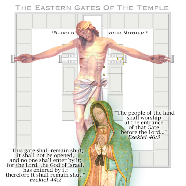 messianic temple